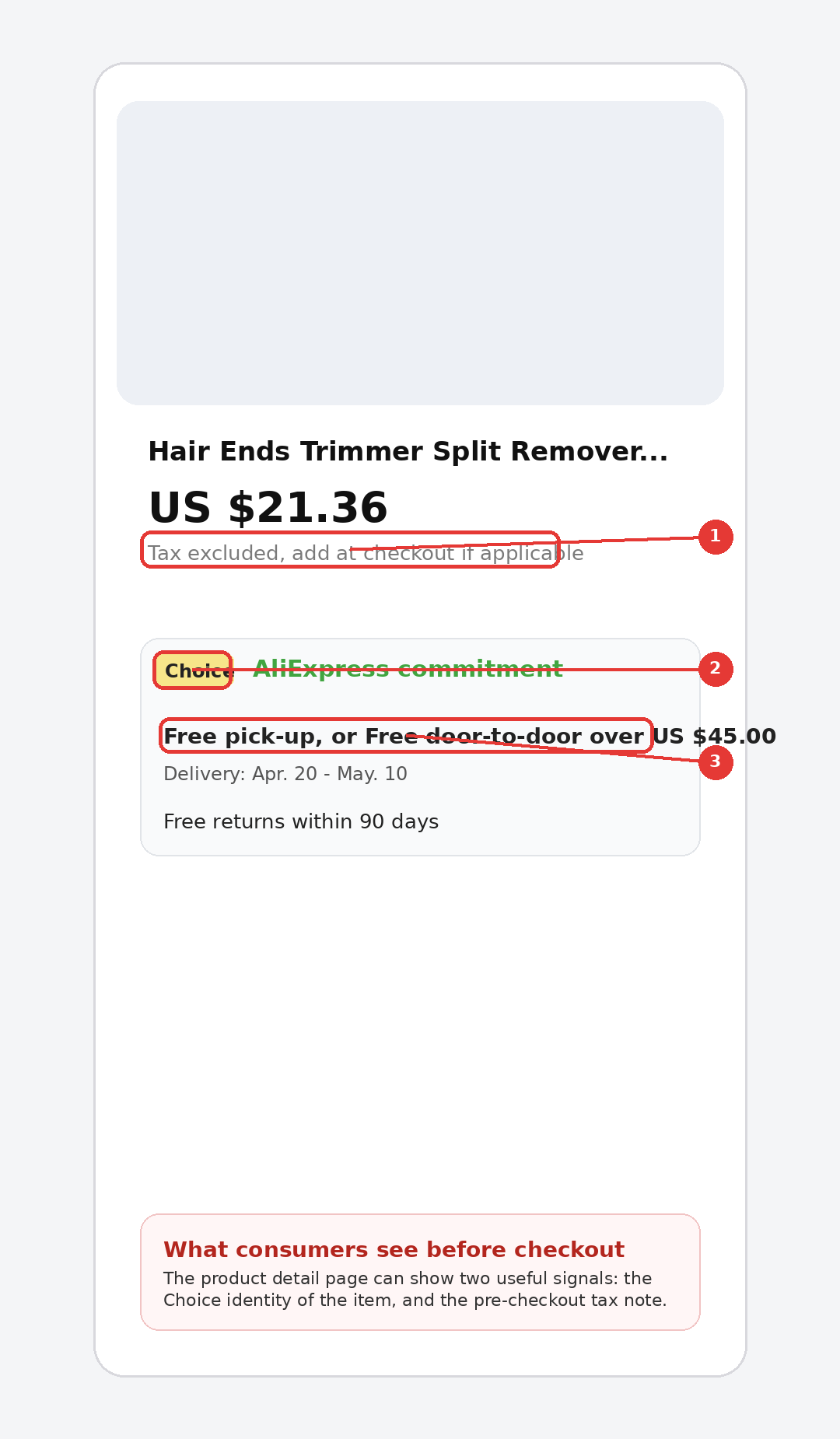 Product detail page with DDP price
